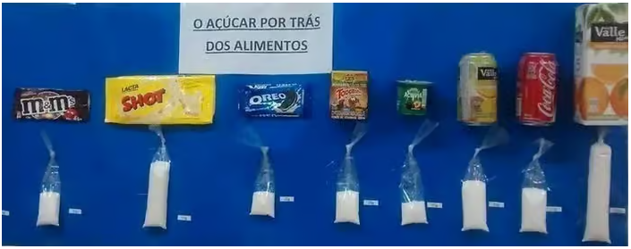 Proporção de açúcar nas bebidas